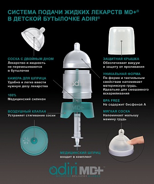 Бутылочка с системой подачи лекарства грудничку Adiri MD+ (118 мл)